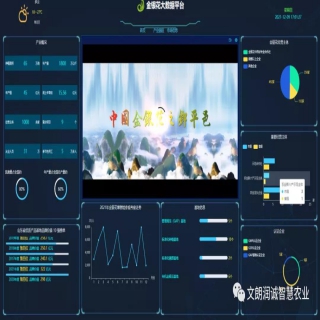 平邑现代农业产业园金银花大数据平台建设项目